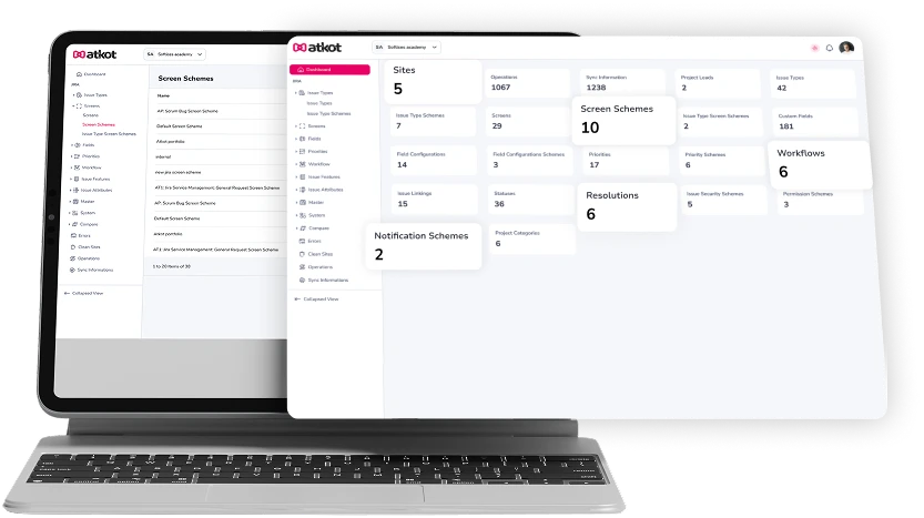 What is Atkot? A Complete Guide to Multi-Site Jira Management
